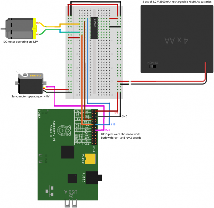 Circuit diagram