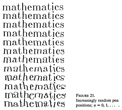 Knuth: Mathematical typography, Figure 21